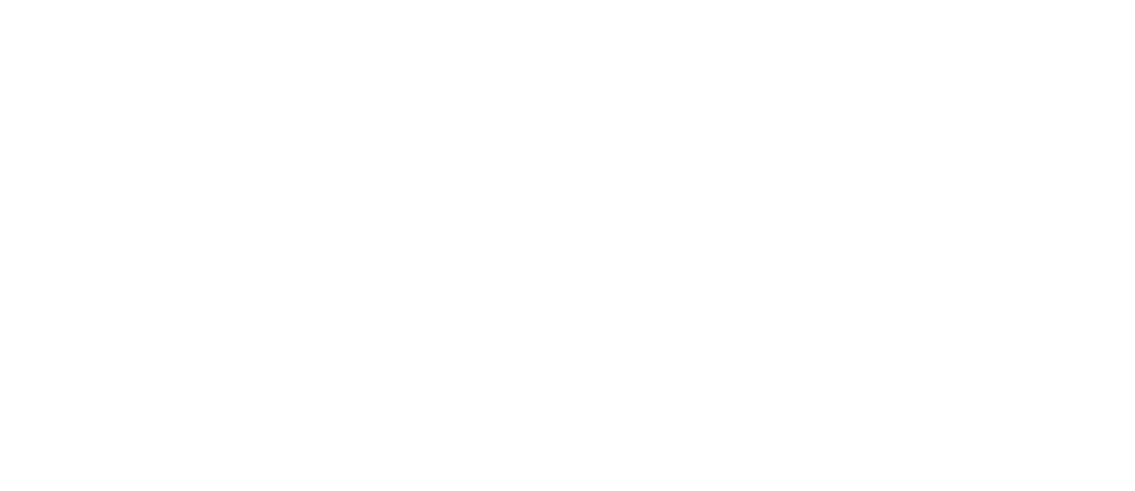 GYLO