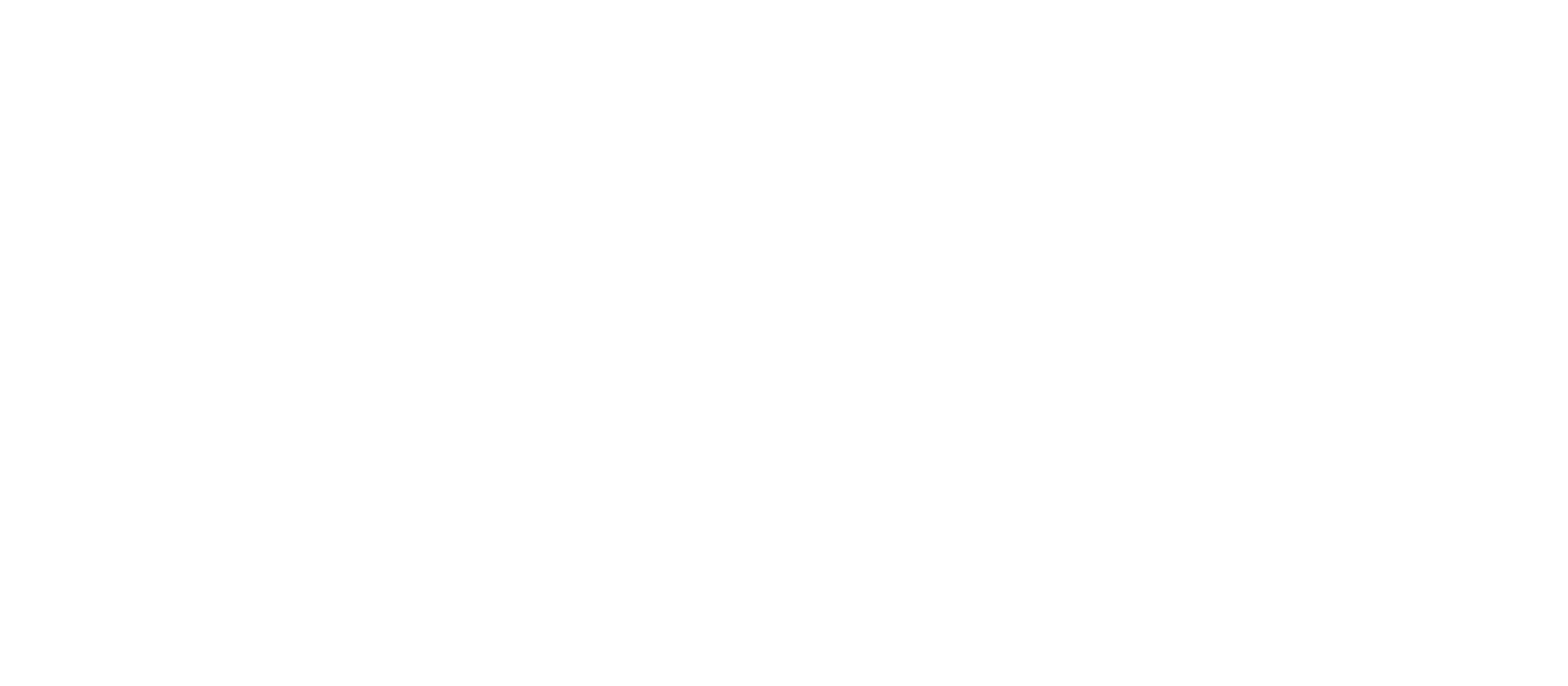 GYLO